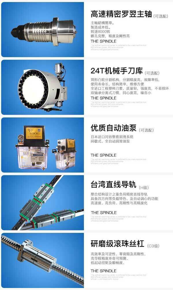 VMC1270加工中心細節(jié)