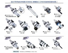 立式加工中心和臥式加工中心通用的節(jié)約成本大利器，角度頭