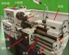 加工中心適用于哪些行業(yè)領(lǐng)域，加工中心構(gòu)造大揭秘