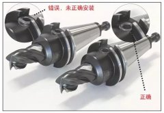 安全生產才是高效的生產！安全操作數(shù)控加工中心指南！！