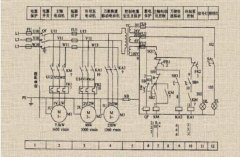 數(shù)控銑床電氣控制線路出現(xiàn)故障怎么辦？