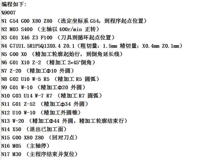 數(shù)控車床如何編程?